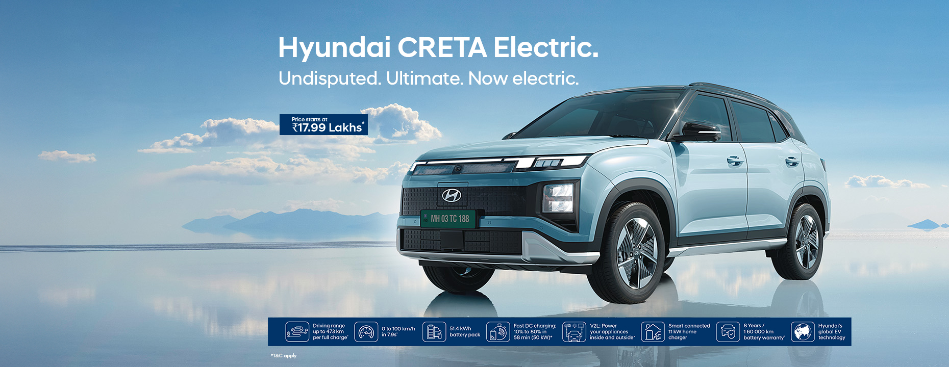 Hyundai dealer in Delhi -Best Prices| Unity Hyundai - Unity Hyundai ...